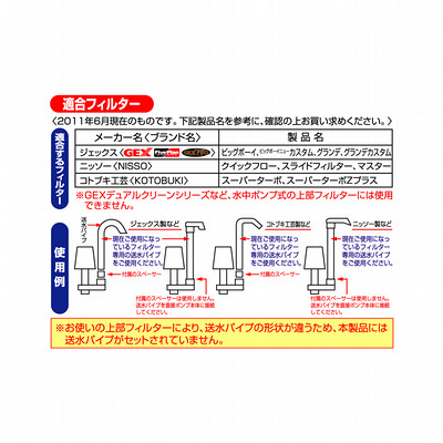 交換ポンプセット（各社60cm上部フィルター対応）#05147 - GEX