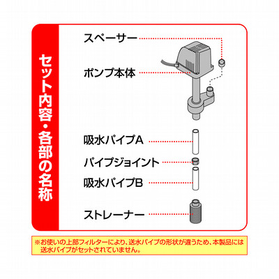 交換ポンプセット 各社60cm上部フィルター対応 Gex ジェックス オンラインショップ